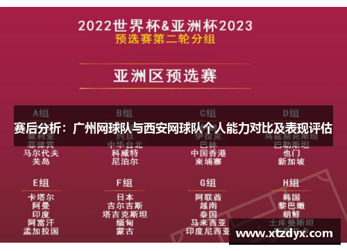 赛后分析：广州网球队与西安网球队个人能力对比及表现评估