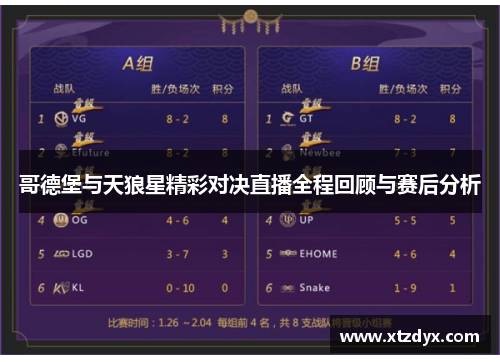哥德堡与天狼星精彩对决直播全程回顾与赛后分析