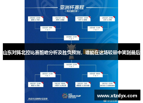 山东对阵北控比赛前瞻分析及胜负预测，谁能在这场较量中笑到最后
