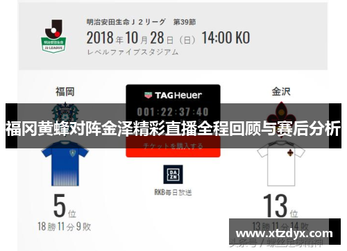 福冈黄蜂对阵金泽精彩直播全程回顾与赛后分析
