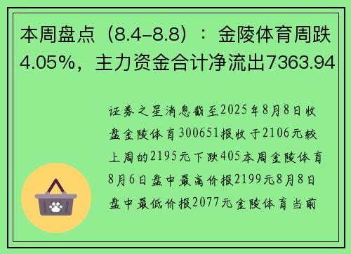 本周盘点（8.4-8.8）：金陵体育周跌4.05%，主力资金合计净流出7363.94万元