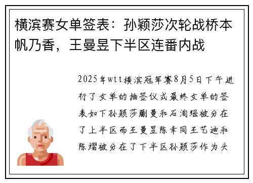 横滨赛女单签表：孙颖莎次轮战桥本帆乃香，王曼昱下半区连番内战