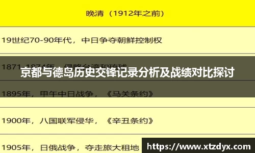 京都与德岛历史交锋记录分析及战绩对比探讨