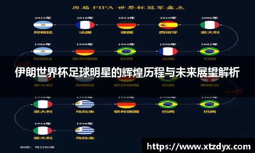 伊朗世界杯足球明星的辉煌历程与未来展望解析